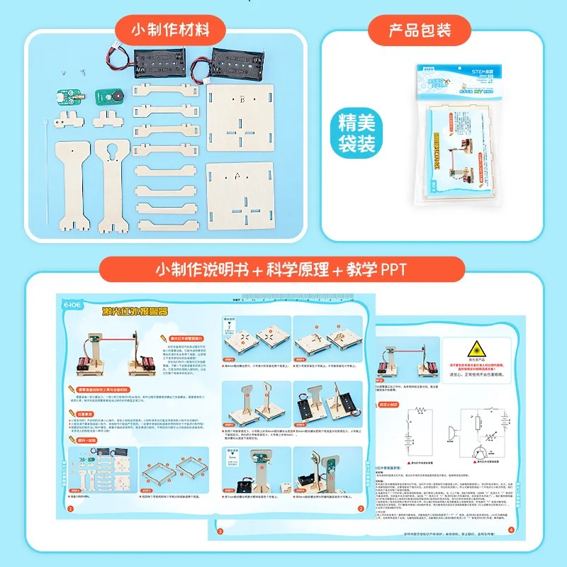 Modelo de Montagem Eletrônica  - Electronics And Gadgets With Y avaliação e preço