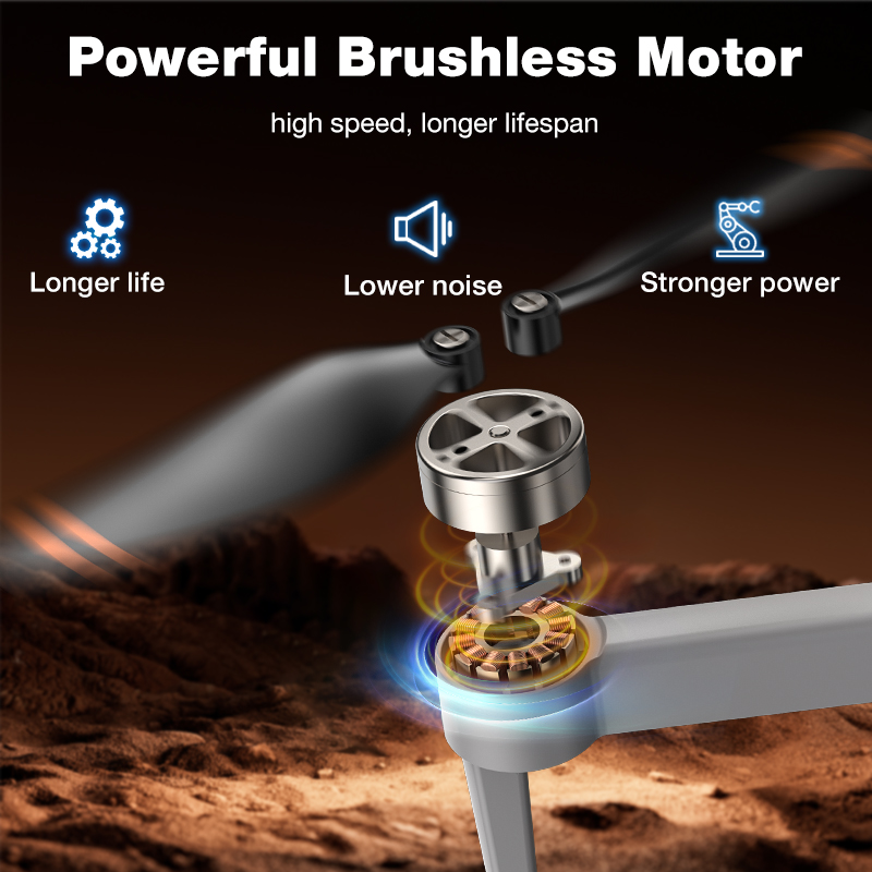NOVO Drone L017 Pro Brushless  - Electronic Gadgets avaliação e preço