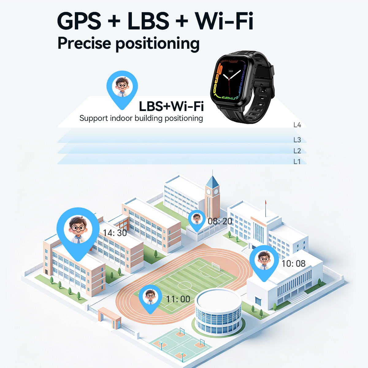 Relógio inteligente infantil H - Smart Watch Kids avaliação e preço